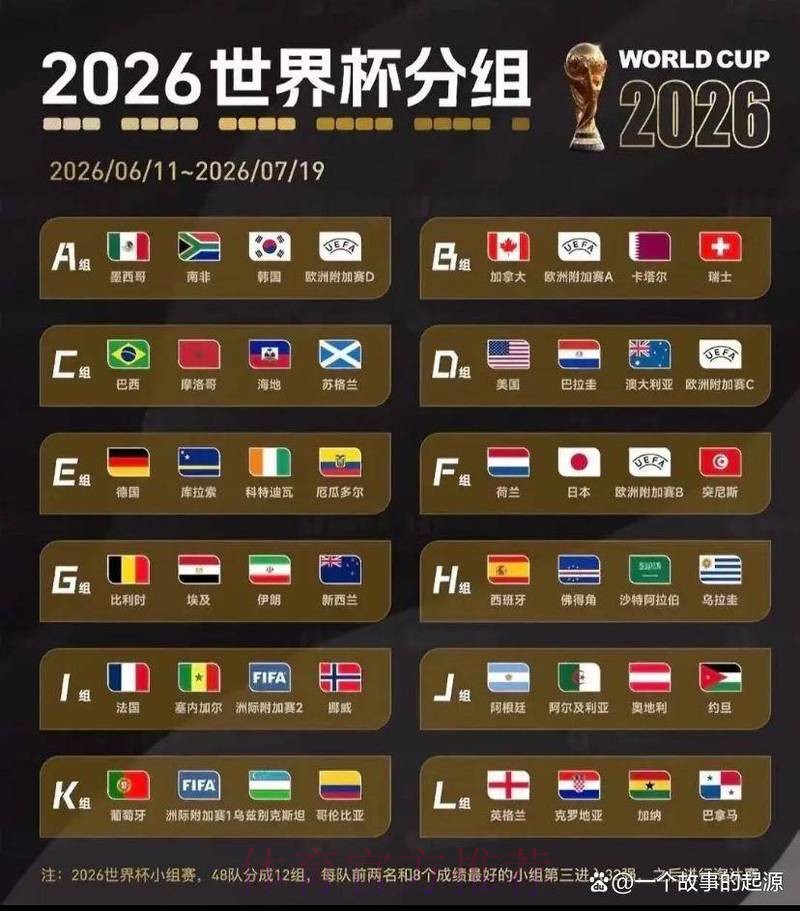 世界杯竞猜哪个好全站